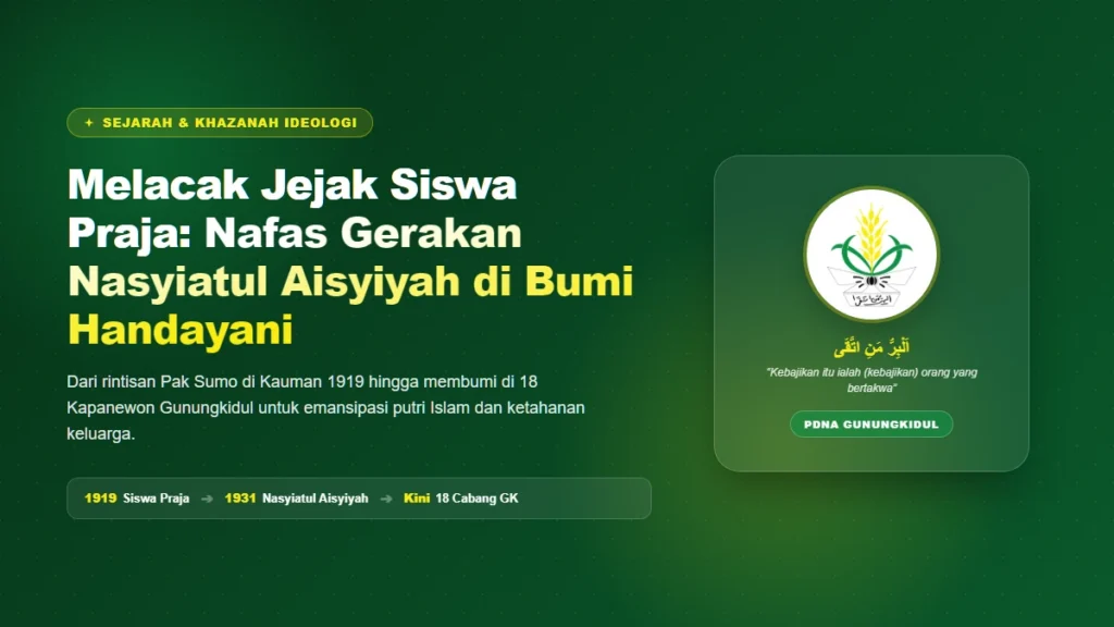 Sejarah Nasyiatul Aisyiyah Siswa Praja